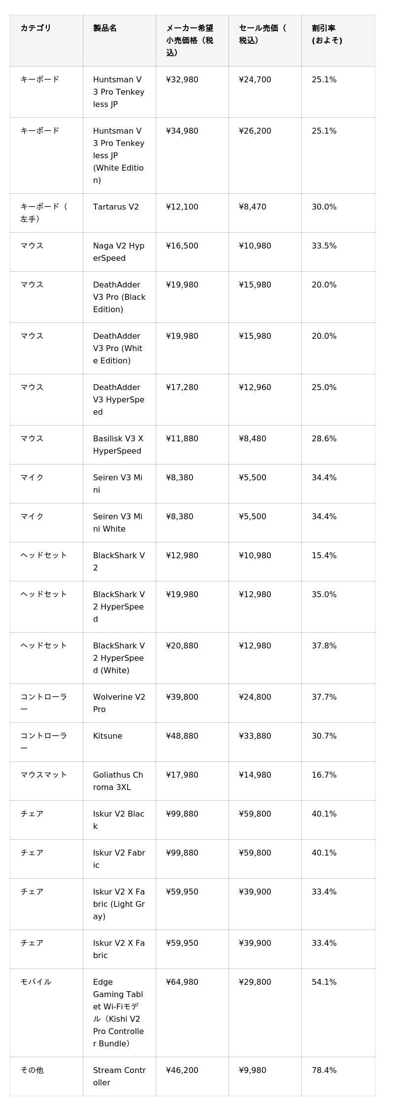 691c3caab7d0d 46 1 575386dff0a7ce408aab610856b851ea.jpg