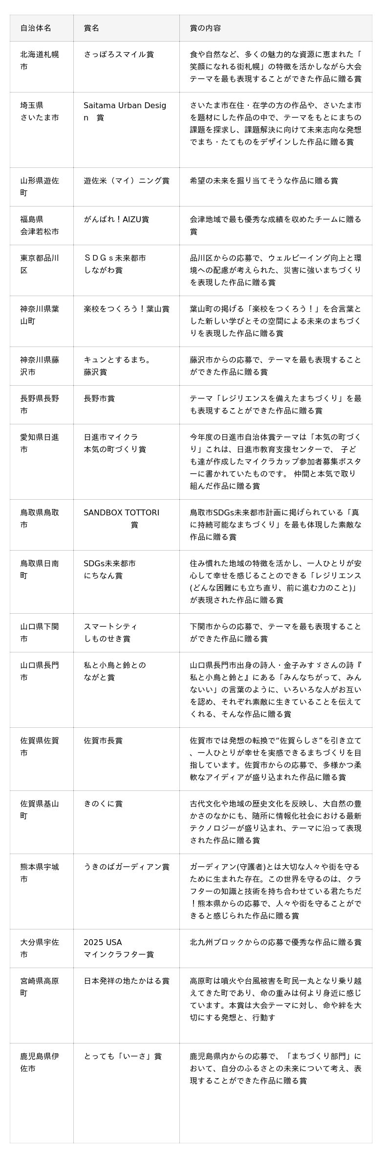 6867349921524 5 2 1325a033d5ea995242890ee58559dd7a.jpg