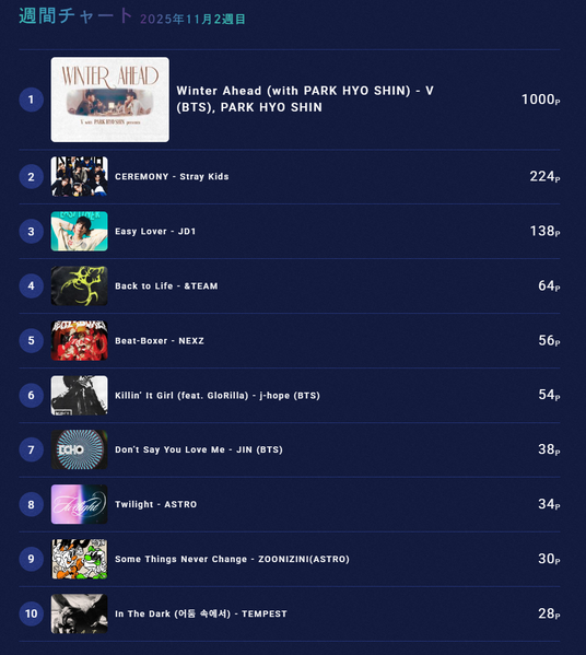 691bbe2f473f0 10988-1764-13f839cb53ff3e250e533618ce10e9e6-953x1065.png