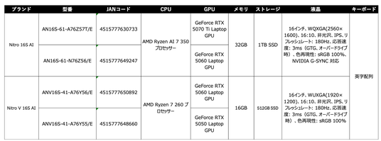 68c2505576a1e 640-1031-f09522f6a2adaa8a6d38ea9689718173-1740x646.png