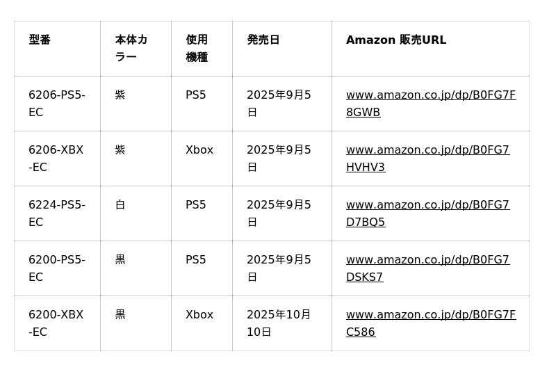 68afd48bd2fc5 93 7 7b580e75b7856be8bf5c487fd8dfed3d.jpg