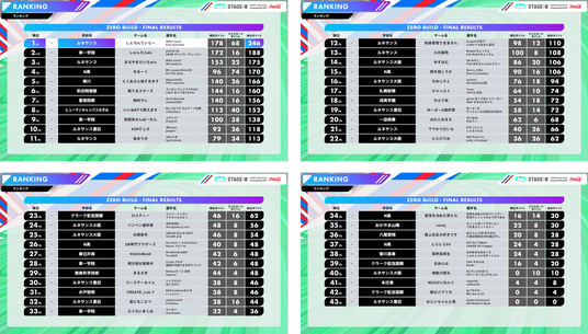 68a2b26046102 43369-11-5ad4af84bc1170669b4426b4cb54bb61-2509x1428.png