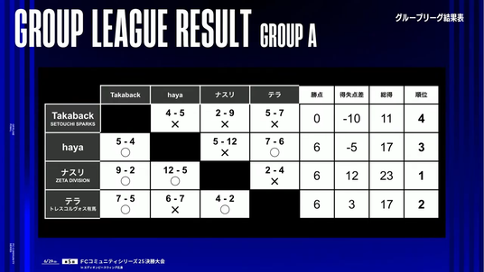 68621fd326968 41650-91-28b8034d7ac498439be13ba9b84b49fc-1280x720.png