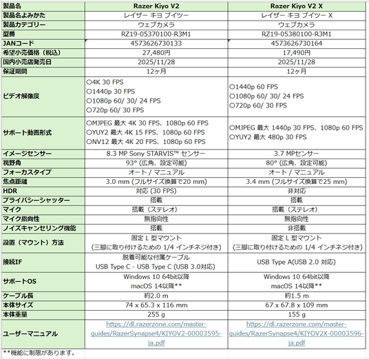 691fe404075e4 163154-48-770935433dd812b488840069afc2f385-1029x1000.png