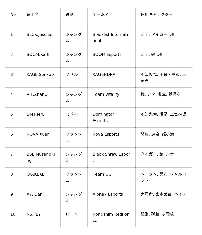 686dcc07dced7 95 1 059358b20be74f671e0de396855f38f5.jpg