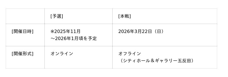東京メトロと共同主催の_eスポーツイベント「機動戦士ガンダム_EXVS.2_インフィニットブースト_TOKYO_Showdown」開催！の画像