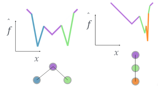 6874869e4ba4a 6348-849-a5dce06dd477a915a7f963d9fa5ed206-740x402.png