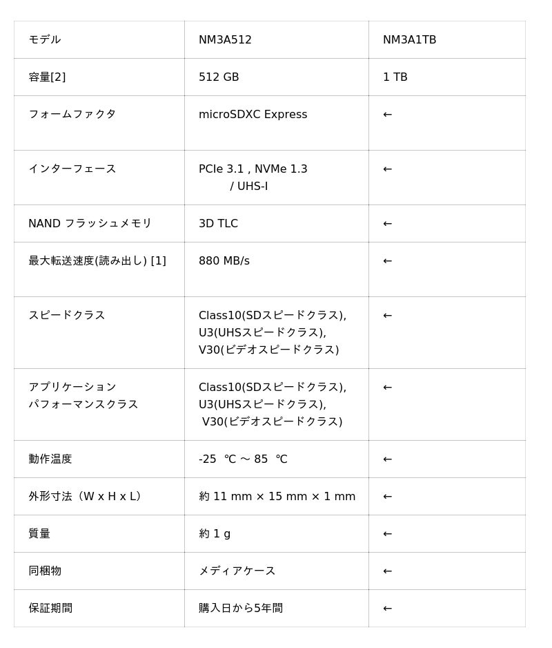 68c26c8892b20 156 1 a81383a2d426404d235f9c3b2fd466c4.jpg