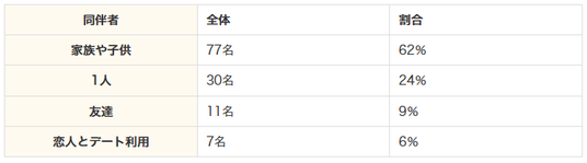 6886d8783a84a 162998-9-089553340674a22d3c7319d0a96de834-700x194.png