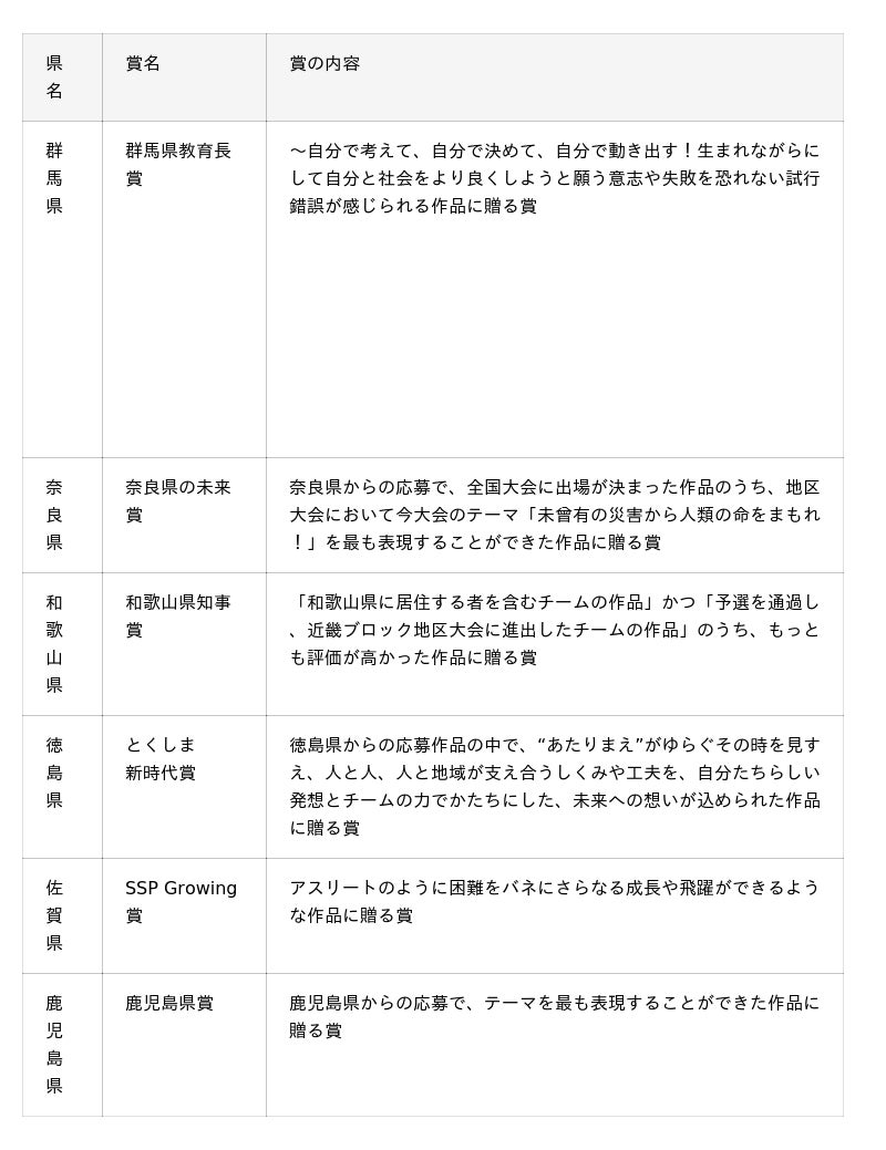 6867349a5b206 5 1 4db46fe330316f7c7c19fc51cab6219d.jpg