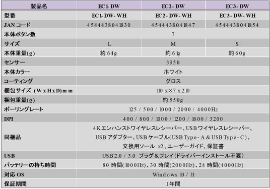 691ebca430227 147090-72-30d26ed72a9483edc8206db7038937b0-1163x813.jpg
