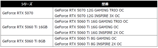 6863551526062 53749-1220-7376d54e98f25bdfd01c814f8d0ee2e1-1126x343.png