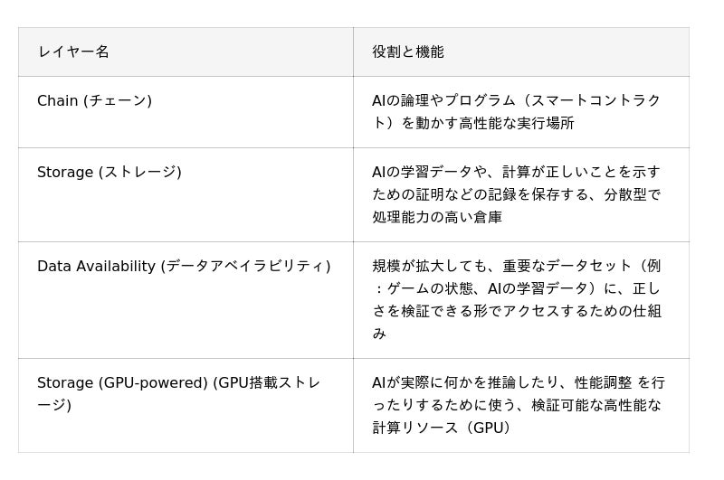 68da2770981a3 196 2 d27b5a9ced8954af1e0fdbd37f29ccc9.jpg