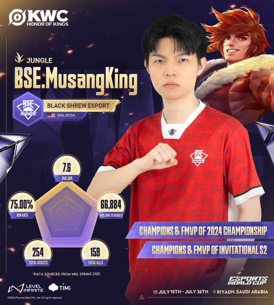 686dcbfbd74a8 120153-95-55f630ce6340d250da016d26378e87e3-1080x1200.png