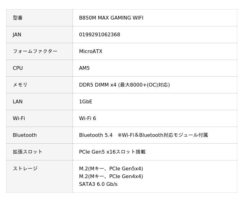 6889dde7505e4 988 1 cf04d92c9ce2274c6c7bd7d4e73efb7e.jpg