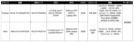 68c10d5aa9c74 640-1030-7df275a9422460a9dfeb576003e578ca-1738x544.png