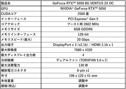 6863a2dfc3a5b 53749-1222-b7f7338ec0d862e7bc35d8059380f02f-1126x789.png