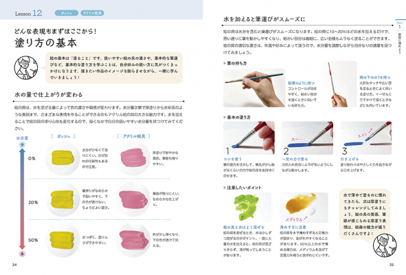 692e957b577a9 bodyimage4.jpeg