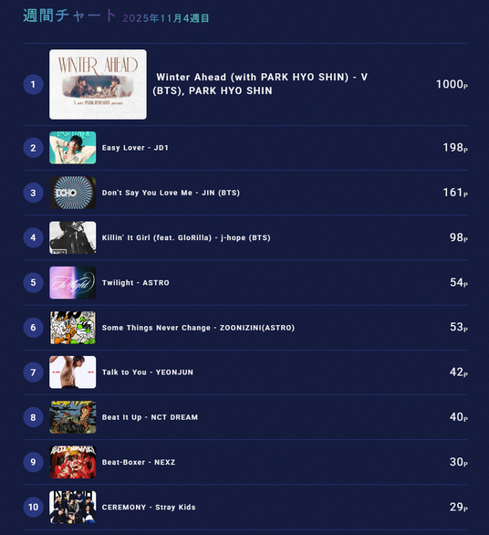 692d6759538ae 10988-1770-216b154cbaeaade250a5440c002ad13c-968x1058.png