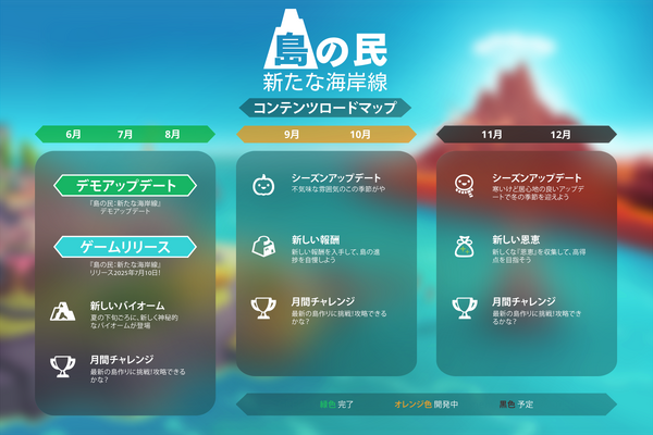 シンプル・美しさを突き詰めた街作りゲーム 『島の民: 新たな海岸線』 PCと各コンソールでリリースの画像