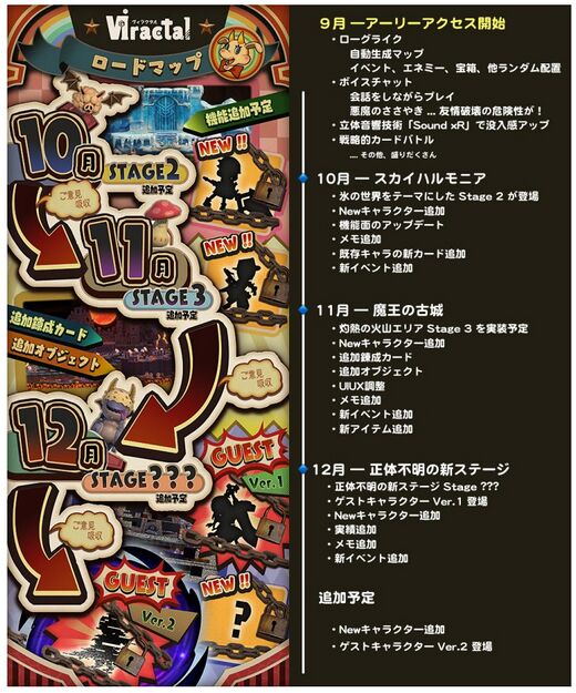 スティング完全新作『VIractal（ヴィラクタル）』 Steam にてアーリーアクセスを開始！の画像