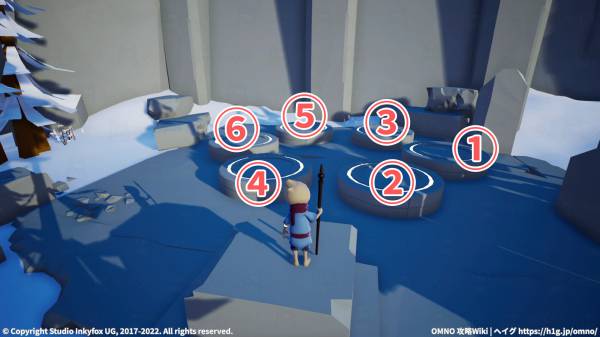 チャプター「裂け目」・「サグヤ渓谷」の攻略情報