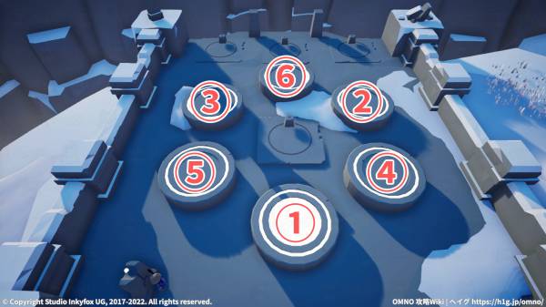 チャプター「裂け目」・「サグヤ渓谷」の攻略情報