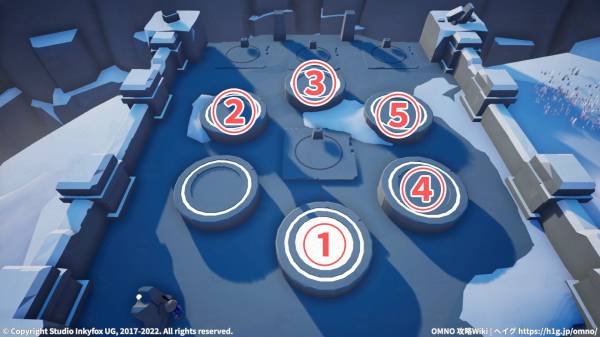 チャプター「裂け目」・「サグヤ渓谷」の攻略情報