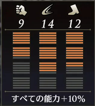 キャラクターの力を高めよう／5230 2.webp