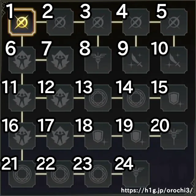 百々目鬼／スキル 百々目鬼.webp