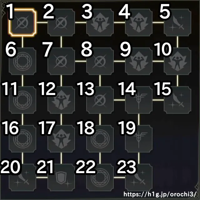 北条氏康／北条氏康 スキル.webp