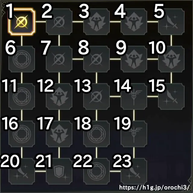 無双オロチ3】張春華 - 無双OROCHI3 無印＆Ultimate 攻略Wiki（無双