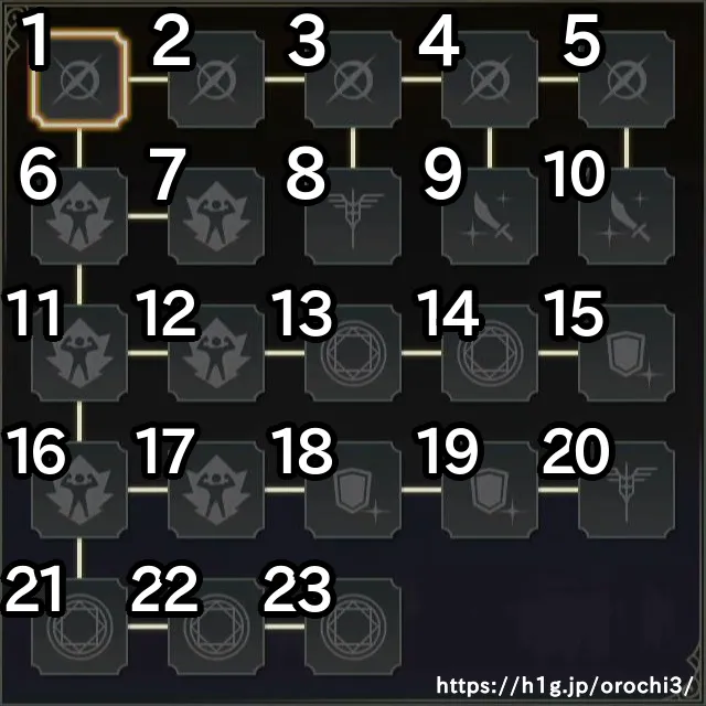 賈詡／カク スキル.webp