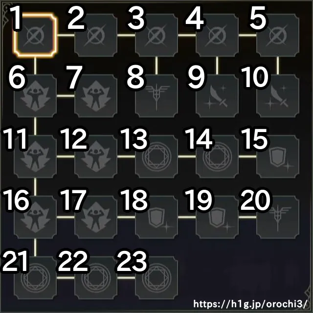 孫権／孫権 スキル.webp