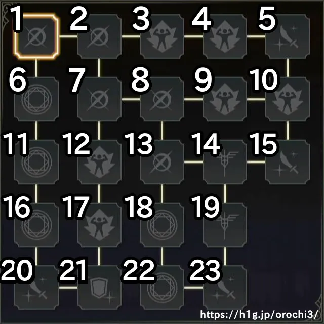 練師/練師 スキル.webp