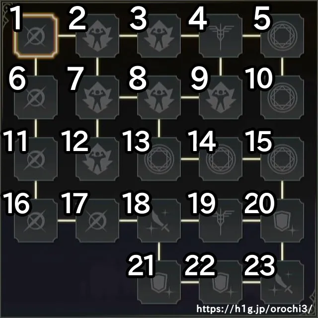 徐晃／徐晃 スキル.webp