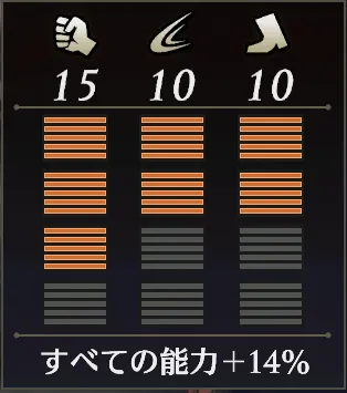 キャラクターの力を高めよう／5230 3.webp