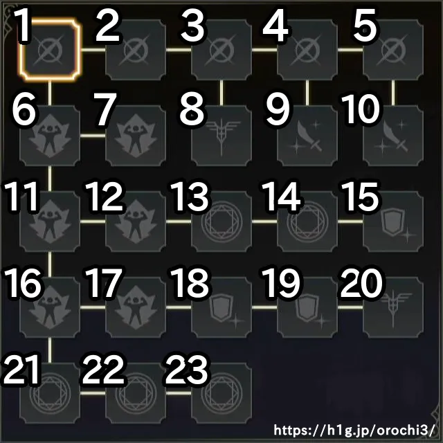 甲斐姫/甲斐姫 スキル.webp