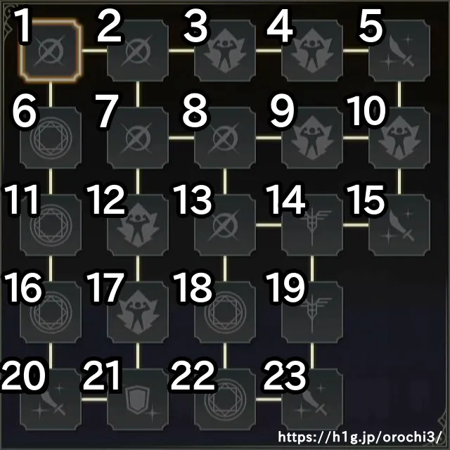 三國無双 法正 カレンダー 無双OROCHI 三國無双 法正 カレンダー 無双OROCHI 無双OROCHI3 公式サイト