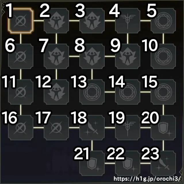 馬超／馬超 スキル.webp