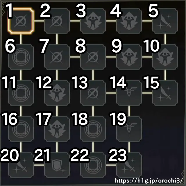 綾御前/綾御前 スキル.webp