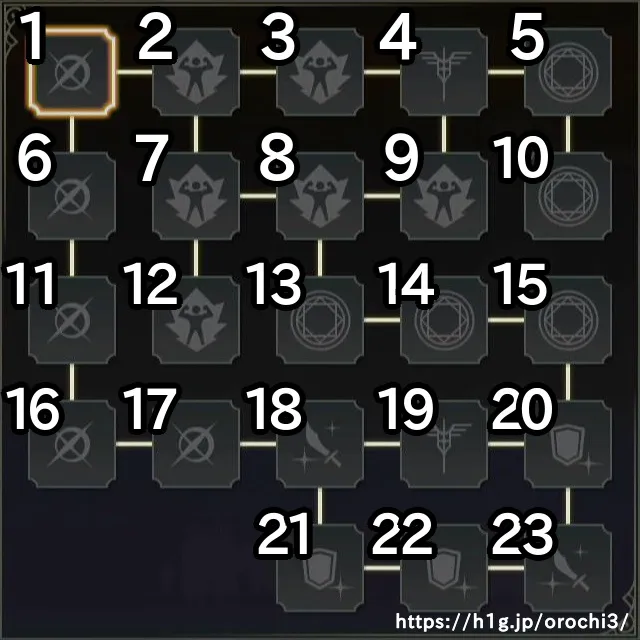 武田信玄／武田信玄 スキル.webp