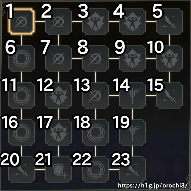 関平／関平 スキル.webp