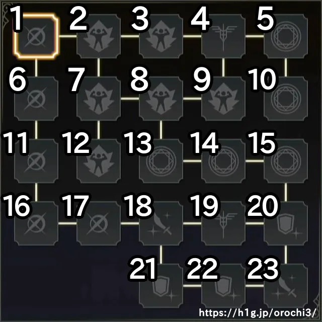 上杉景勝／上杉景勝 スキル.webp