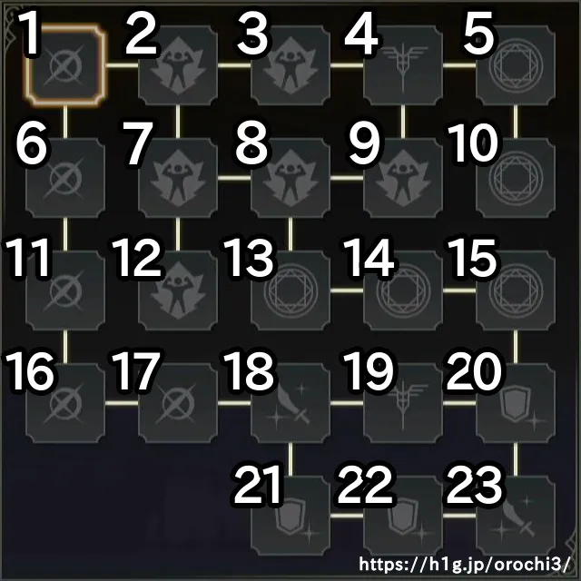 夏侯覇/夏侯覇 スキル.webp