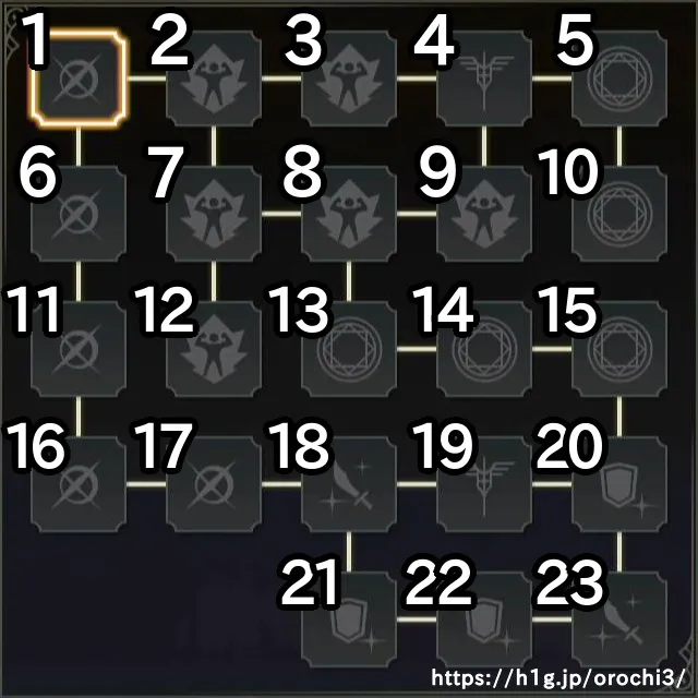 丁奉/丁奉 スキル.webp