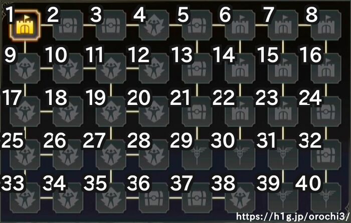 陣地強化(詳細)