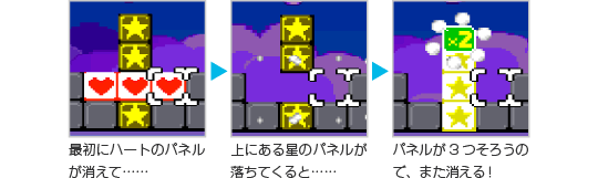 特殊な消しかた