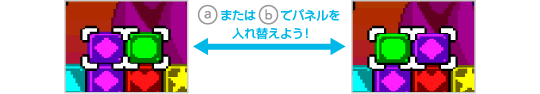 ゲームの遊びかた