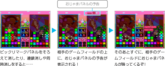 特殊な消しかた